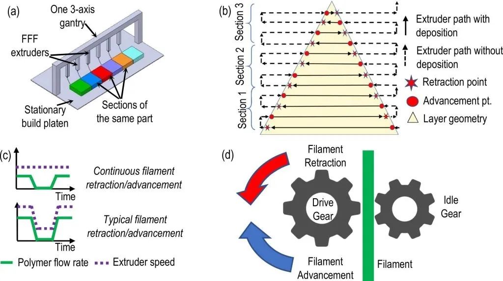 改变游戏规则视频,改变游戏规则的技巧