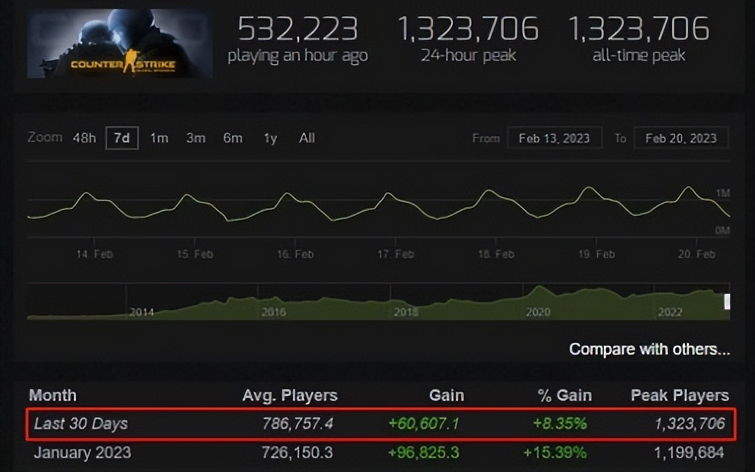 up主爆料,up主爆料内幕