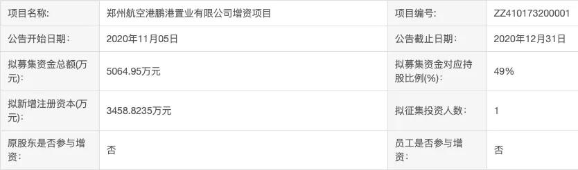 郑州兴港投资集团胡景旭园博园,兴港园博园