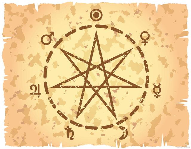 星盘行星对应的星座有哪些,星盘中每一个宫位和行星讲解