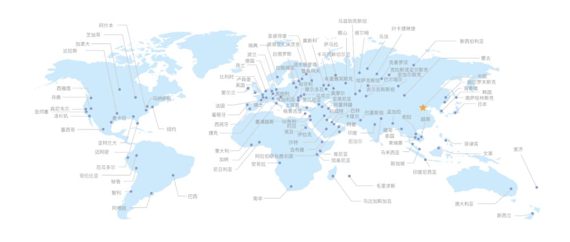 华为云cdn对比阿里云cdn,华为云CDN的优势