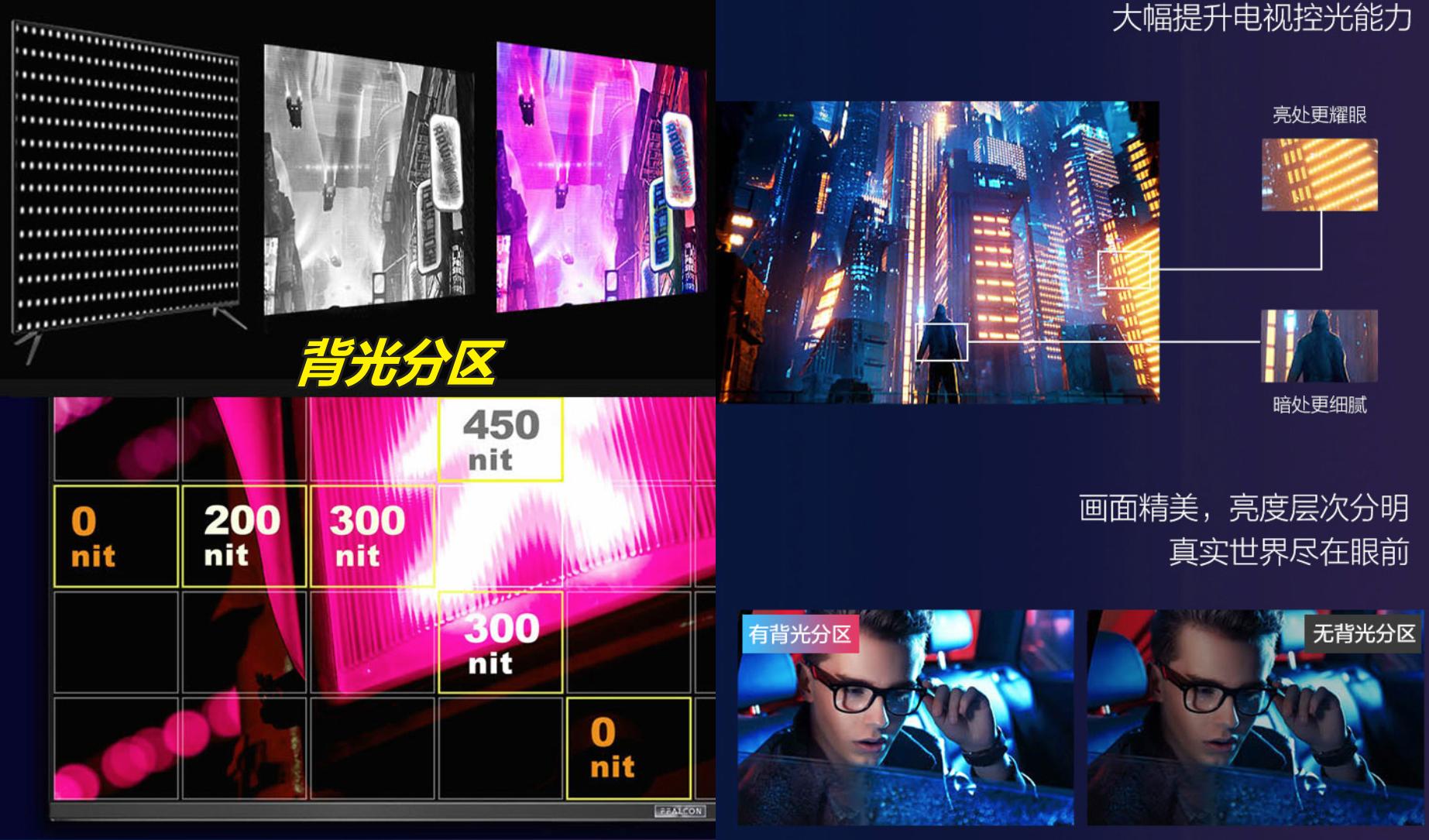 雷鸟75寸电视s545测评,雷鸟电视65s545c用户体验