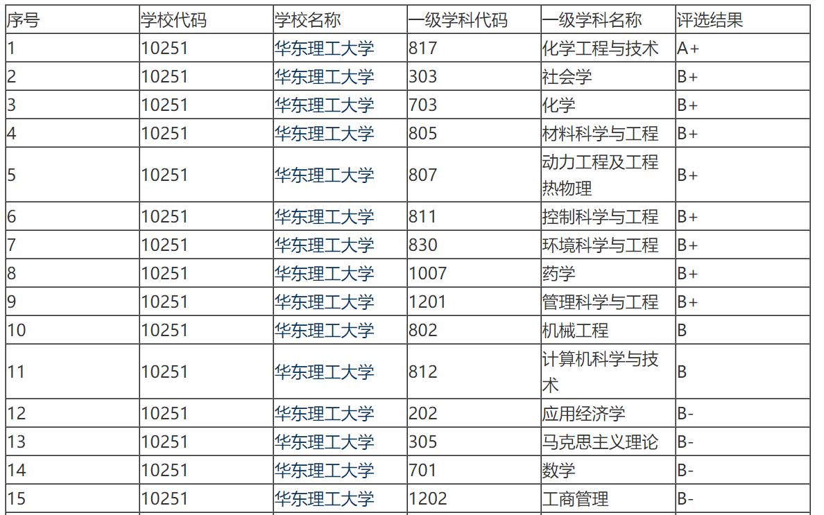 广东工业大学被美国制裁,广东工业大学为何被美国制裁