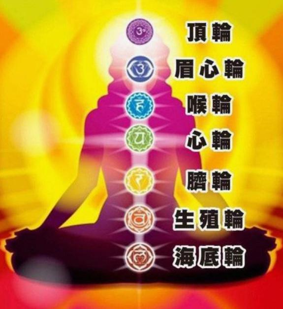 一文说清手串珠数、颜色、材质、鉴别与开光