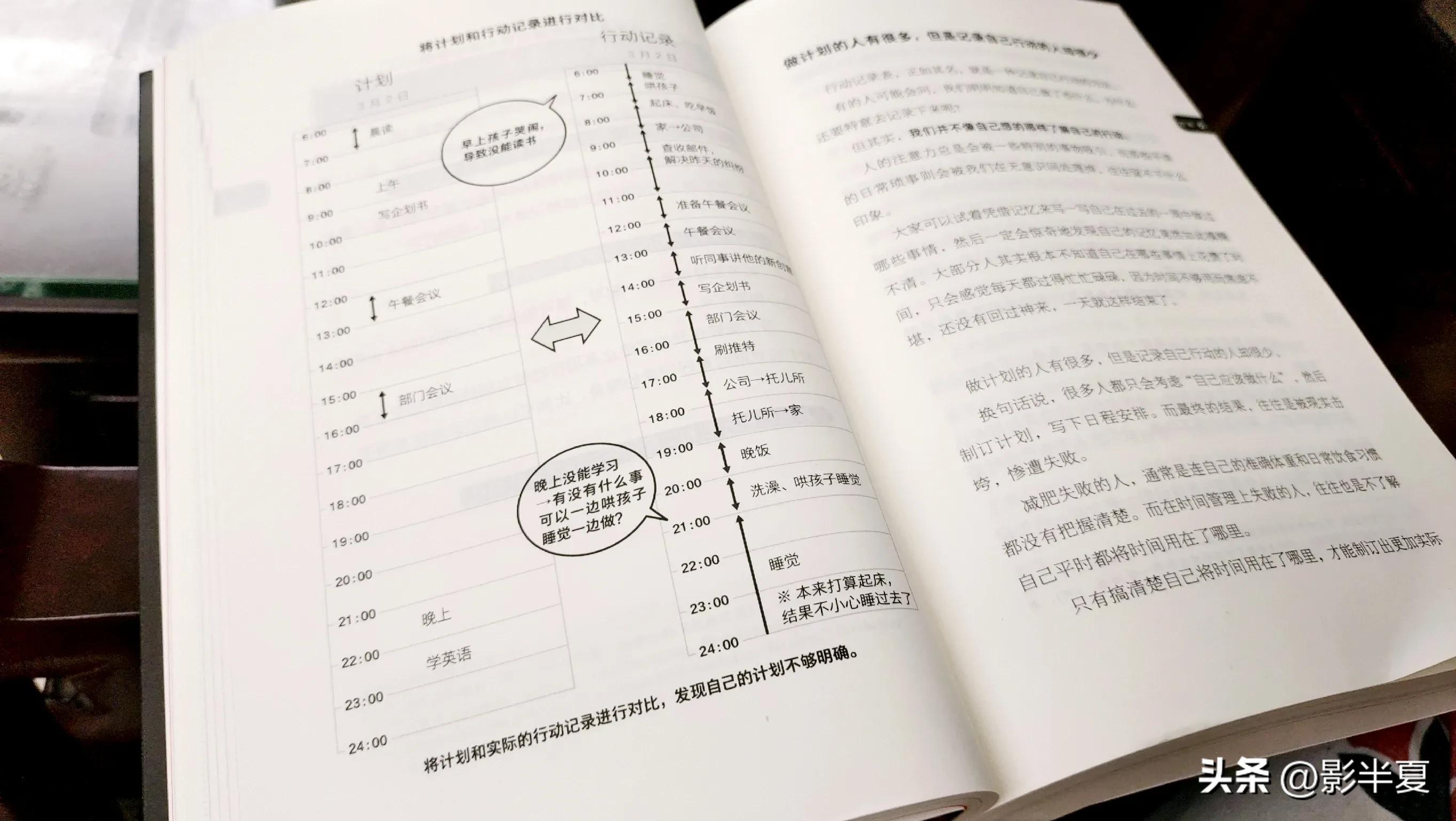 高效自学方法与技巧,自学学习方法500字