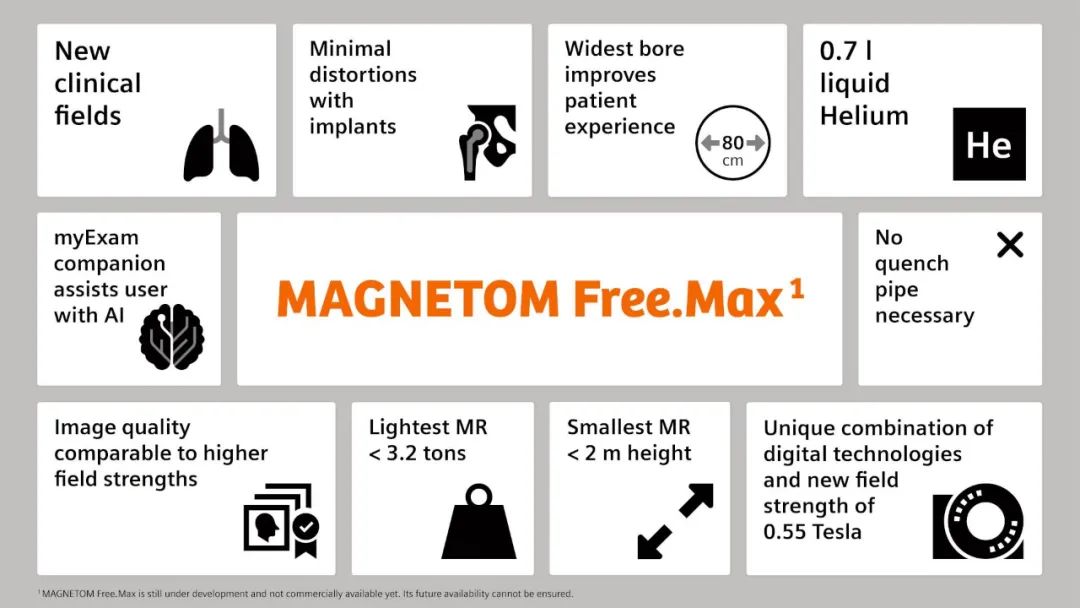 西门子医疗有什么强项,西门子医疗价格