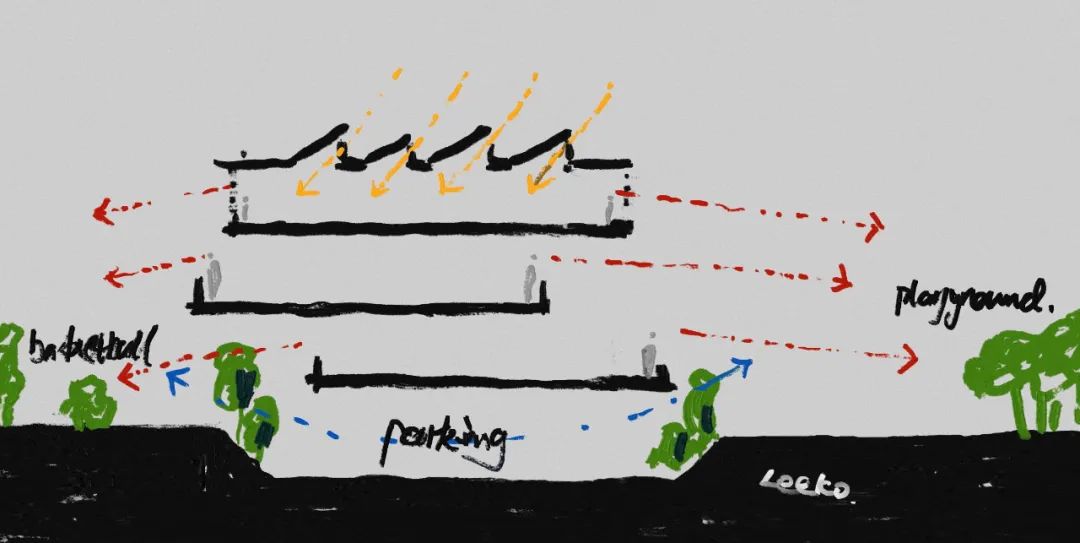 以靠建筑|交叠与转换:宜黄一中综合楼