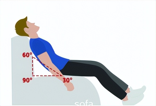 腰椎间盘突出怎样让它缩小,腰椎间盘突出最快缓解方法学生