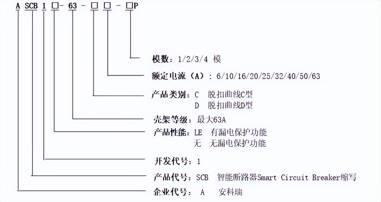 10kv智能断路器远程控制,高压断路器远程开关