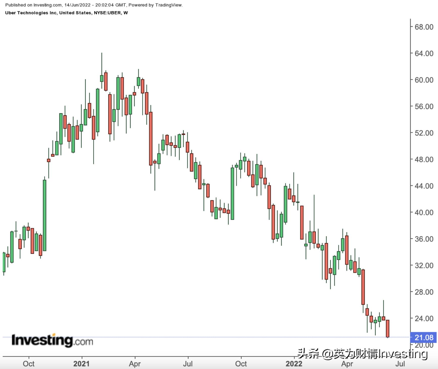 为什么说经济衰退,为什么经济衰退就要降息
