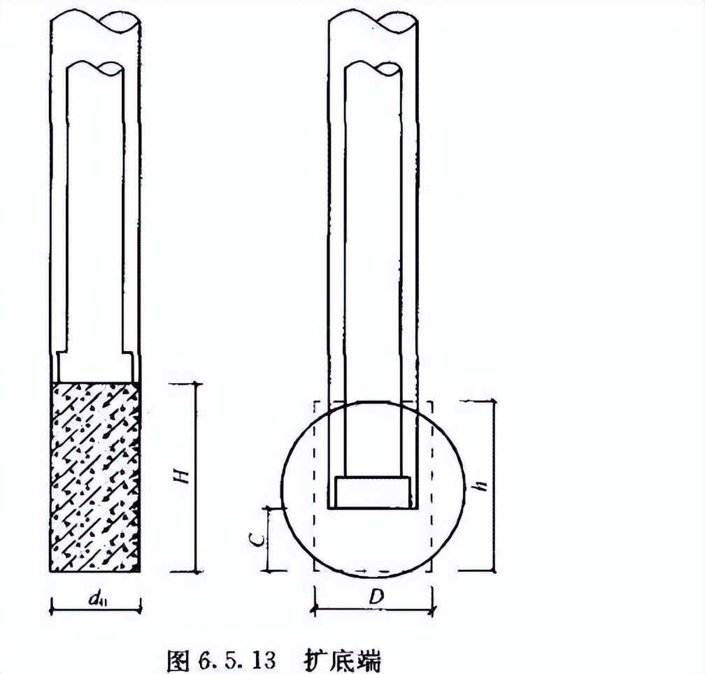 建筑桩基规范2008,建筑桩基技术规范2014版本