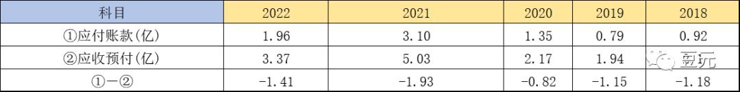 江瀚新材分红,江瀚新材