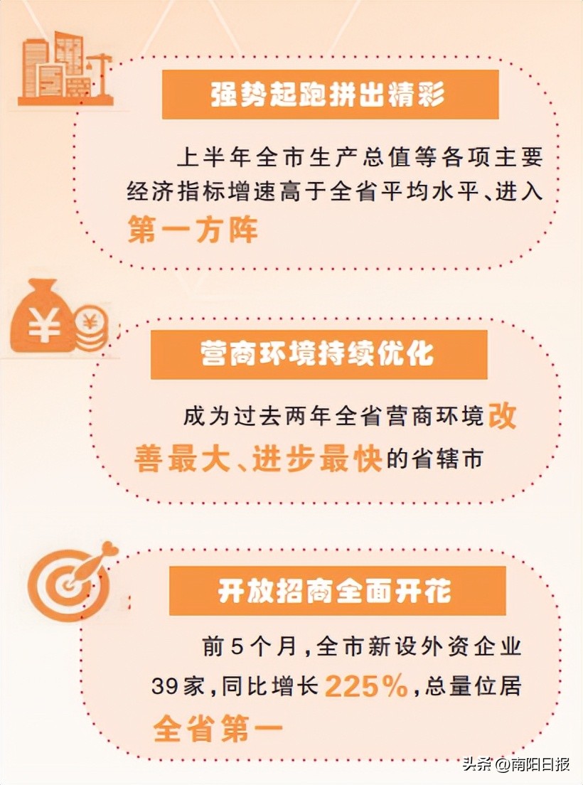 南阳经济发展形势,经济复苏前瞻