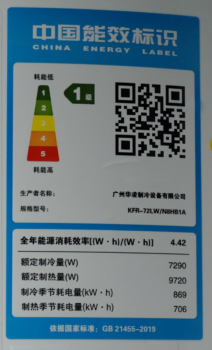 只要4899元的3匹柜机空调一天才五度电？华凌N8HB1A测试