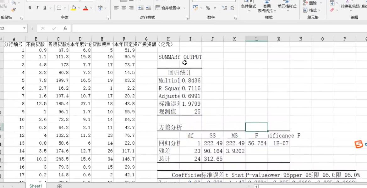 回归模型的拟合优度检验,回归分析中的拟合优度计算公式
