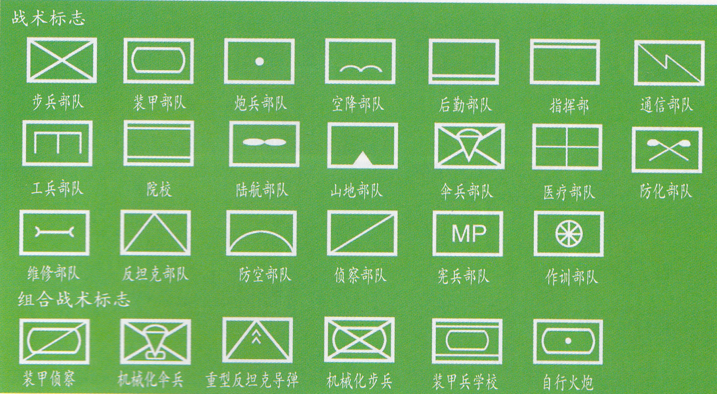 现代德国陆军装备车辆,德国陆军装甲师军标