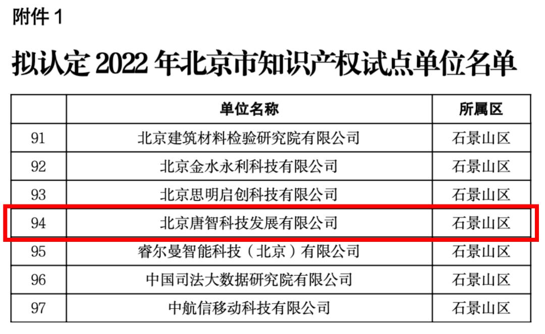 唐智科技公司简介,唐智科技有限公司产品