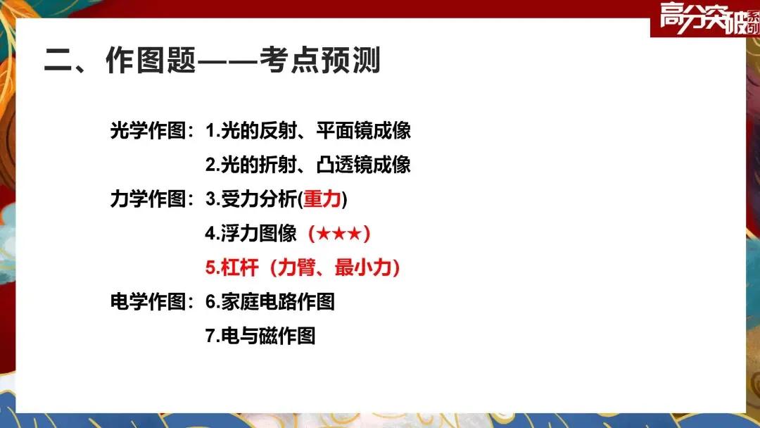 2023广东中考物理第一题正确率,中考物理必考题2023年广东