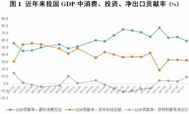 陆家嘴论坛释放10大政策信号,上海陆家嘴金融论坛