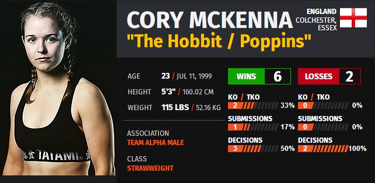 ufconespn第41期,ufc比赛视频分析