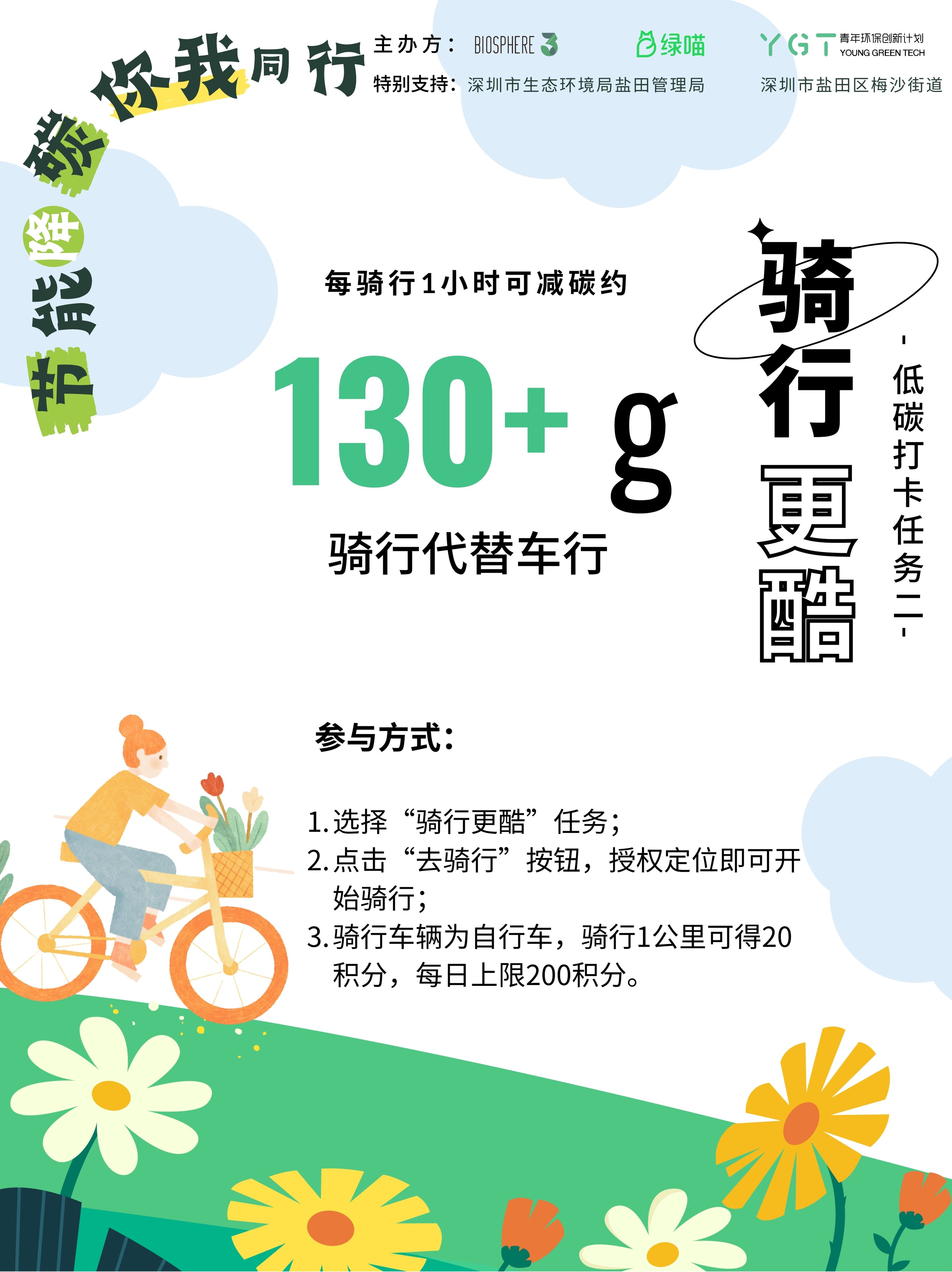 节能降碳绿色发展我们在行动,节能降碳绿色发展你参与了吗