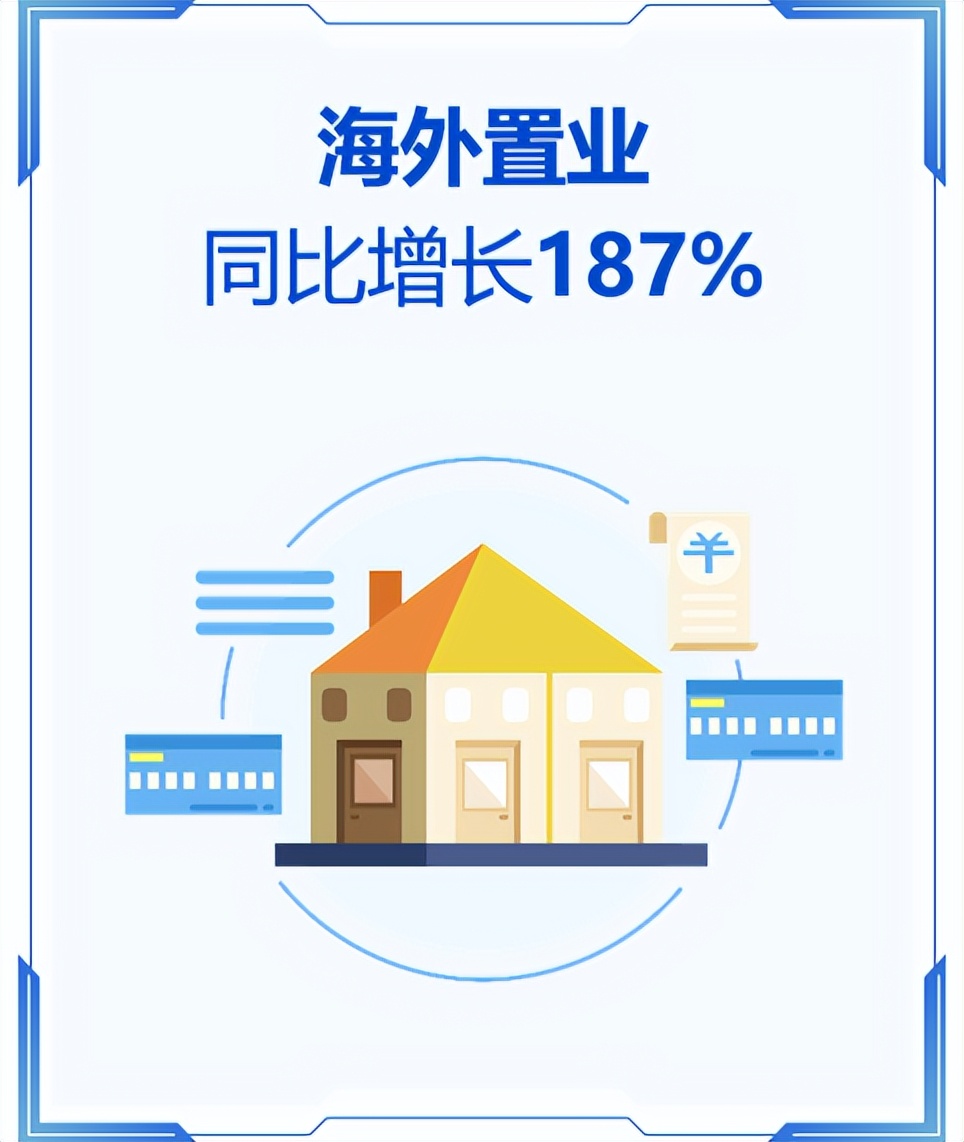 消费复苏五一出行 (五一出行消费趋势)