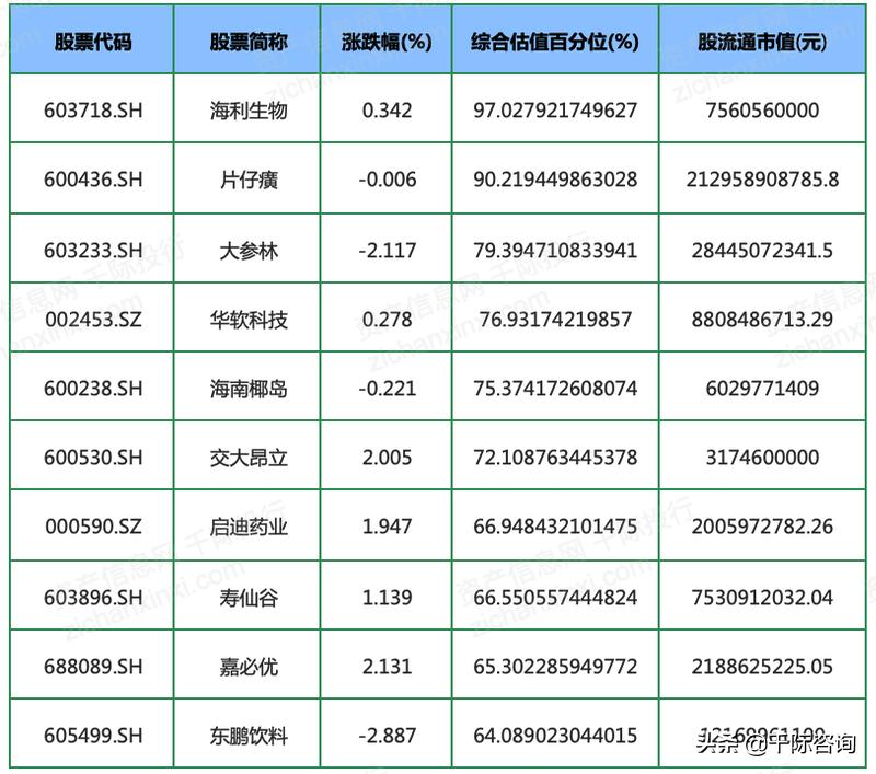 保健品国内外研究现状,2024年保健品行业结构图表
