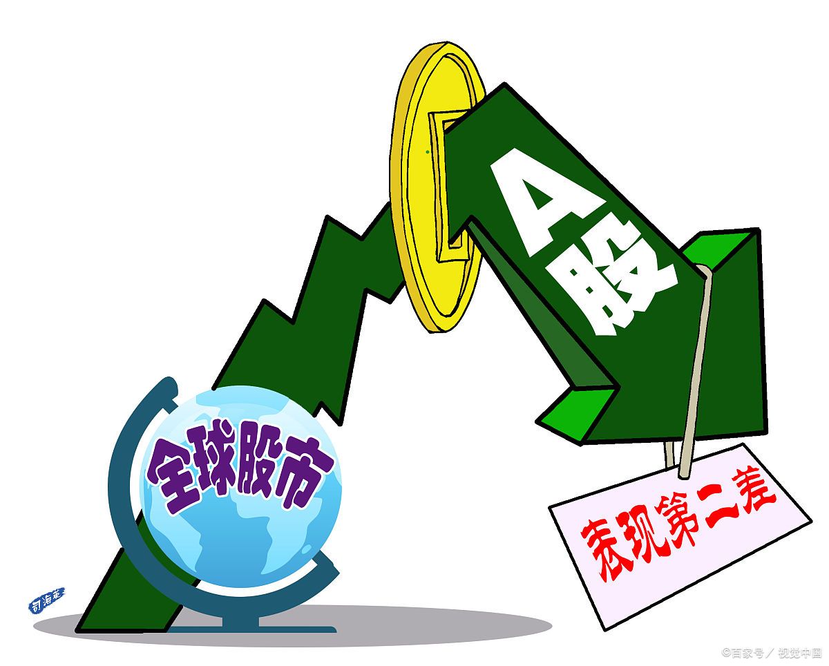 投资者如何处理亏损,18年股灾前的各投资人观点