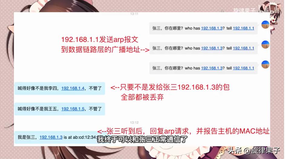 家庭必备网络设备有哪些,网络设备ip地址配置