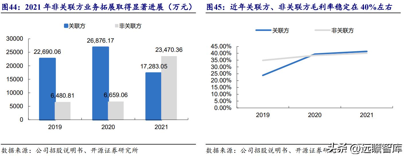 数据中心液冷技术小巨人，曙光数创：赋能“东数西算”绿色价值