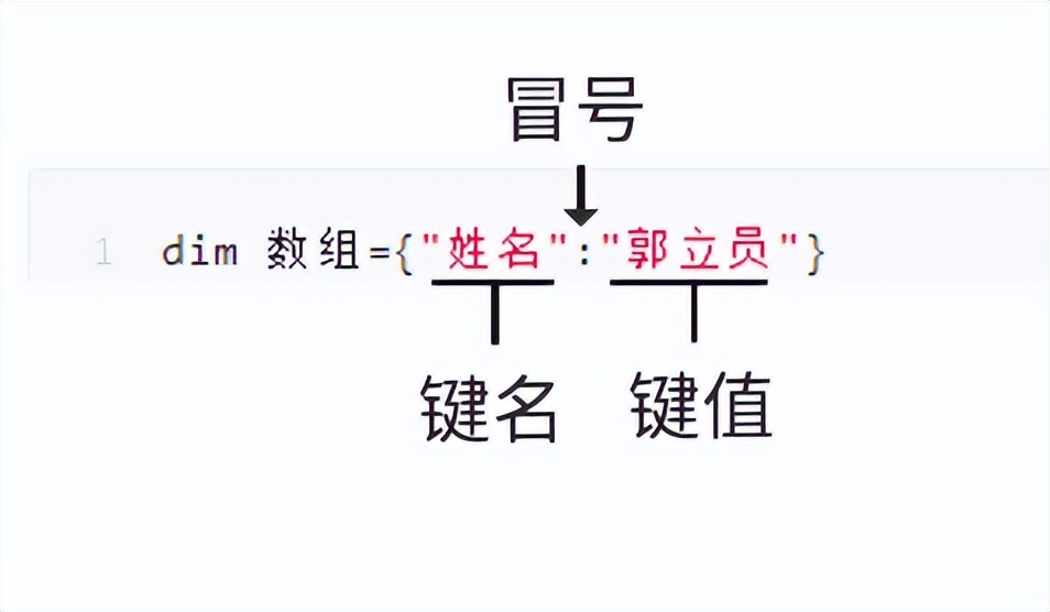 [按键基础][]{},这三种括号表示的意义有啥不同，json读取方法