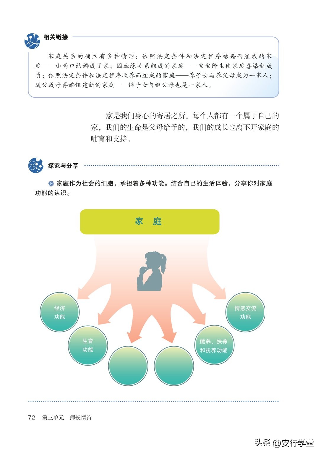 统编版道德与法治课本,七年级下册道德与法治电子课本