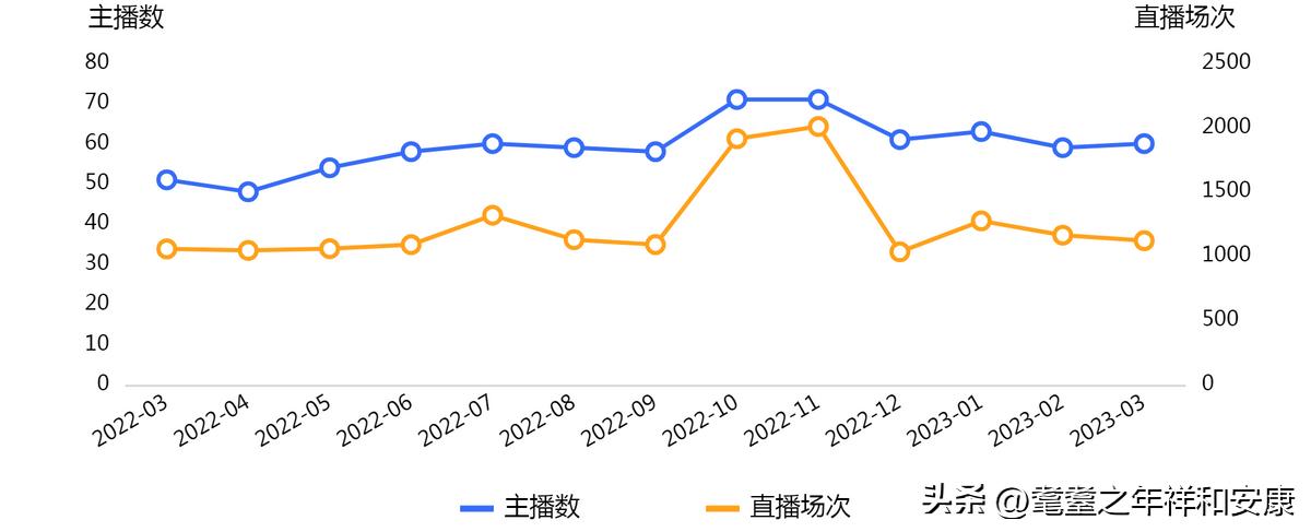 开封市最新报告,开封实时在线监测系统