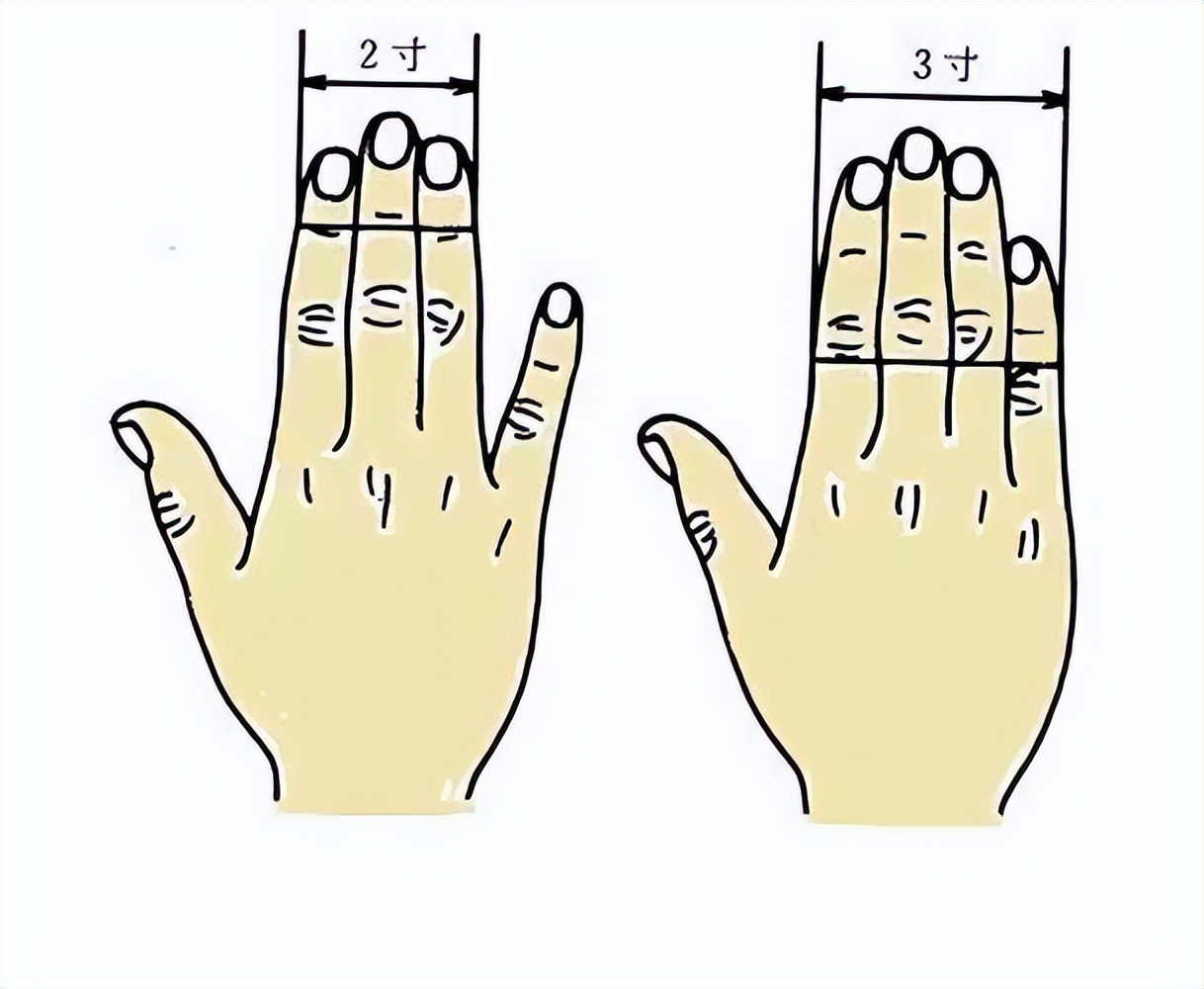 蠡沟穴——调理妇科炎症经验穴