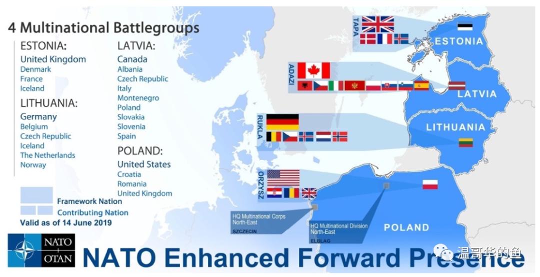 美国和北约集结兵力,北约集结了多少兵力