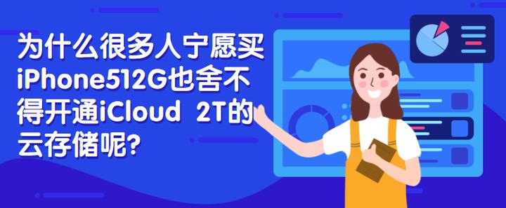 为什么很多人宁愿买512GiPhone也舍不得开通iCloud2T的云存储呢？