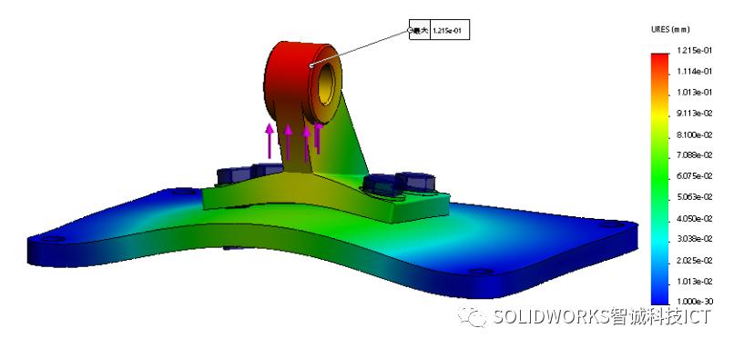 solidworks装配图螺栓受力分析,solidworkssimulation静力分析