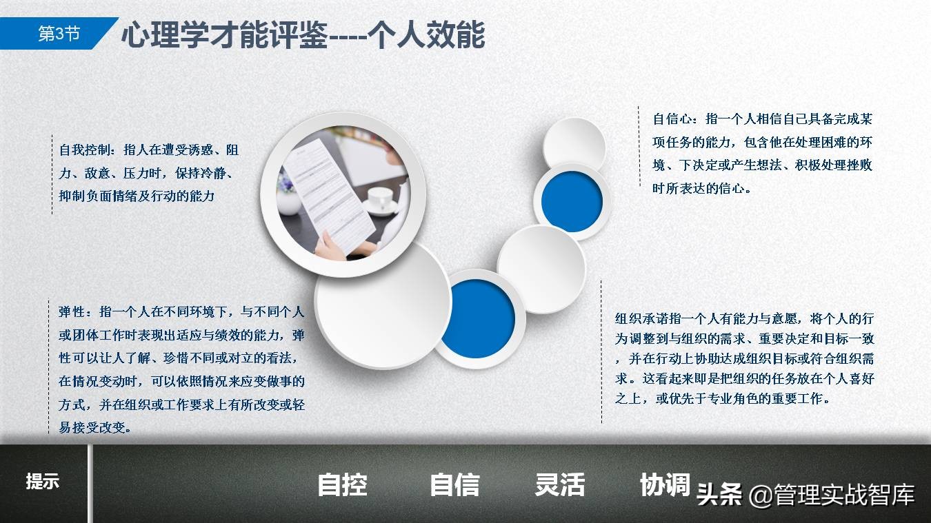 胜任力模型及应用讲解,从0-1搭建岗位胜任力模型