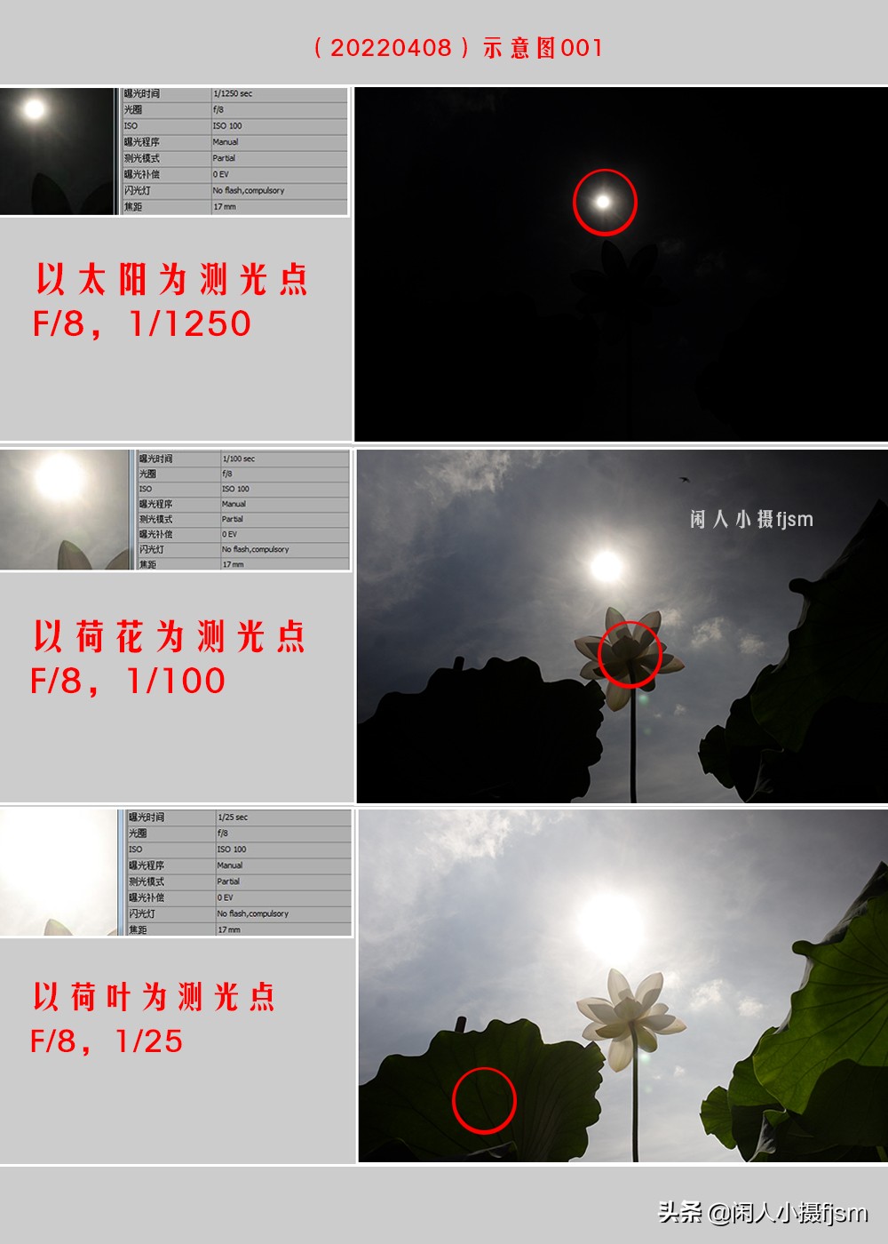 摄影入门教程hdr,如何对hdr摄影后期调整为一般模式