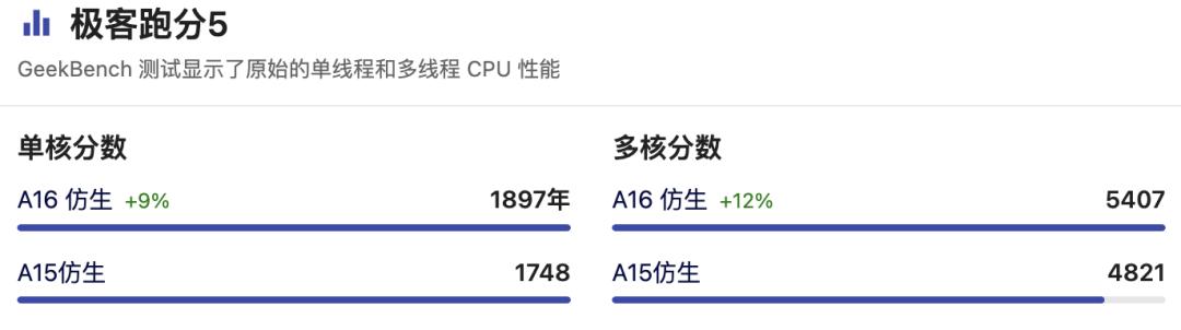 看到苹果你会想到什么呢,看到苹果你会想到哪些东西