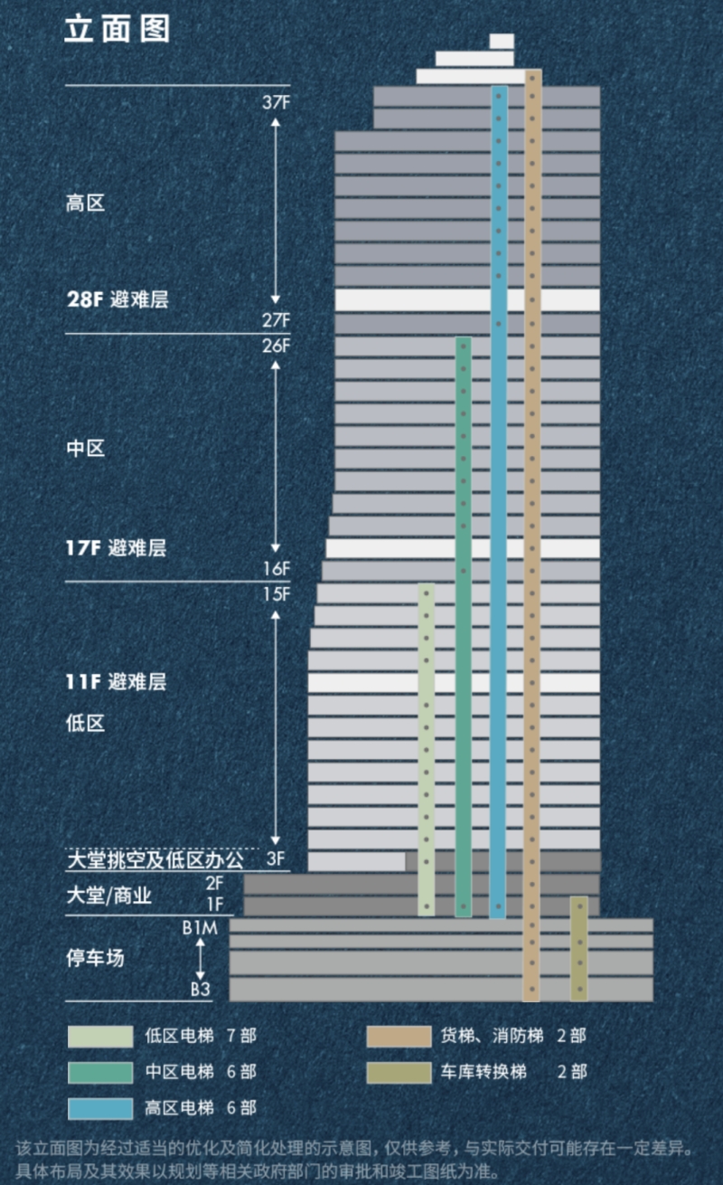 静安区附近甲级写字楼报价,吉宝静安中心