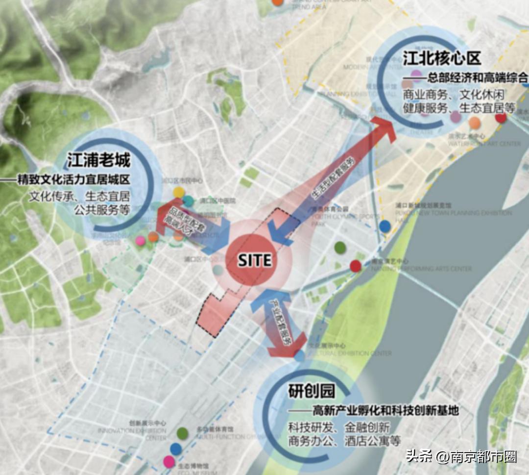 签约、开工、易主！三大综合体为建设国际消费中心城市突破分球