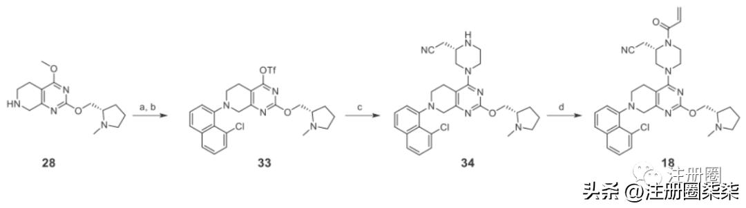 fda新药最新政策,中国在fda上市的创新药