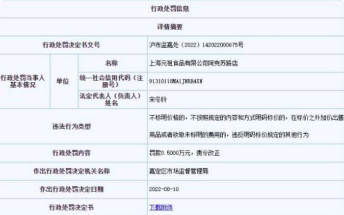 元祖股份董秘,元祖股份朱蓓芹