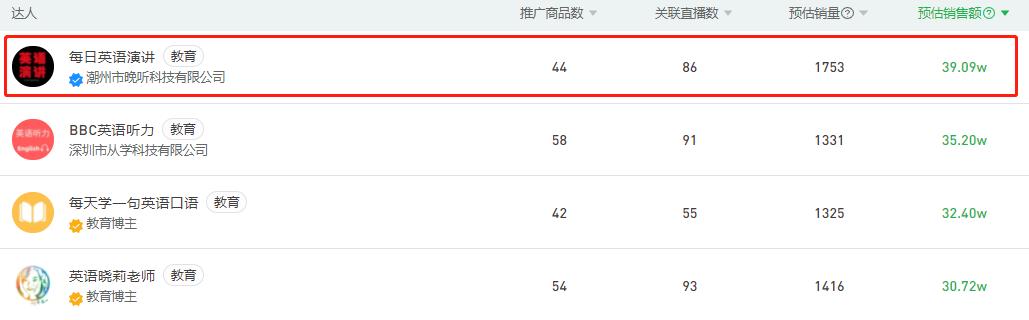 视频号直播带货话术脚本,视频号直播带货全流程