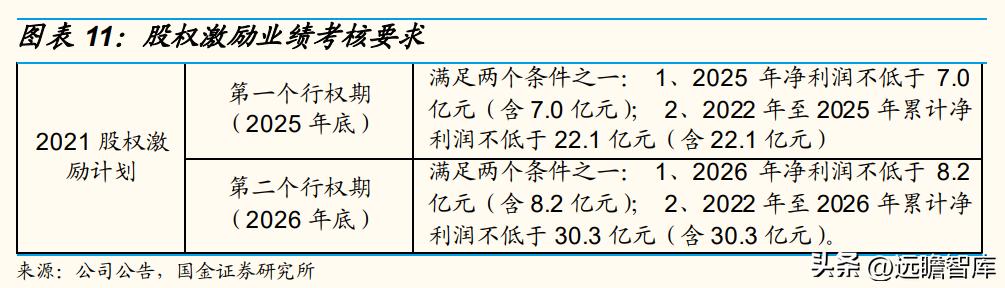 歌力思最新款女装羽绒服,歌力思女装是几线品牌