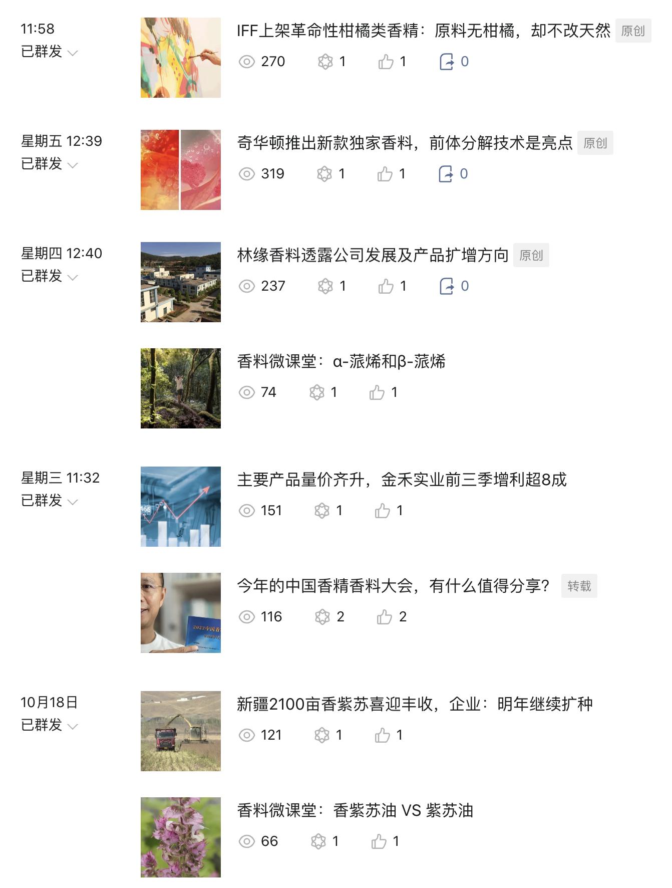 今年的世界杯，让这味香料万众瞩目