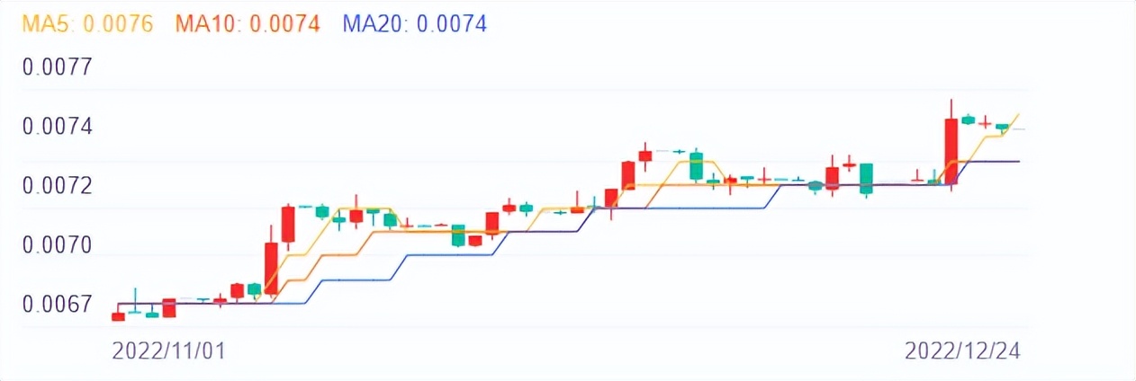 第一只黑天鹅来了吗,2024第一个黑天鹅