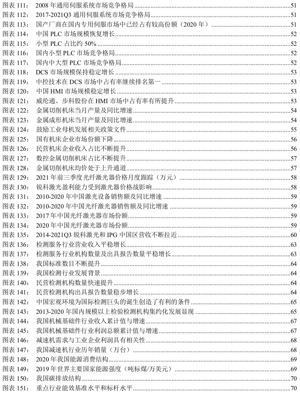 中信建投市场处于多空交织阶段,中信建投2022年投资策略