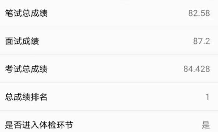听了很多课程不会做题,申论为什么怎么学都提高不了